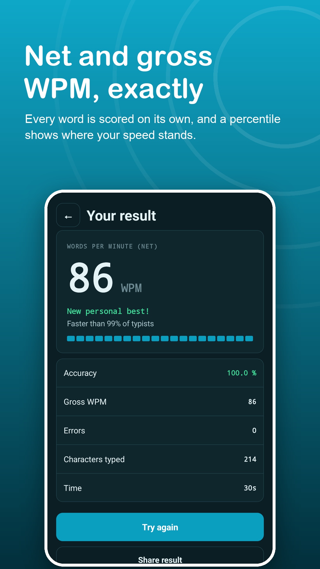 Result screen with net and gross WPM, accuracy and percentile